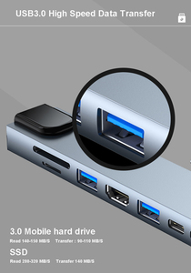 8合1 C型适配器扩展坞usb-c集线器4K 30hz转换器以太网3.0 USB C 8合1集线器USB站扩展坞 - Product Image 6