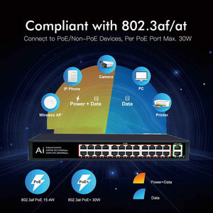 Mosslink 2*10/100/1000mbps + 24*10/100mbps rj45 poe יציאה oem hoem poe מתג תמיכה poe כוח pe מצלמת רשת IP