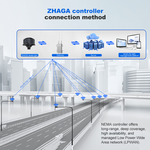 Control remoto de 7 pines atenuación LoRaWAN/LoraMESH/ZHAGA controlador de luz de calle inteligente inalámbrico con controlador de lámpara de carretera PWM de 12V/24V - Product Image 4
