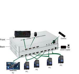 2.0 KVM HDMI切换器4x1视频HDMI USB切换器，带红外控制 - Product Image 3