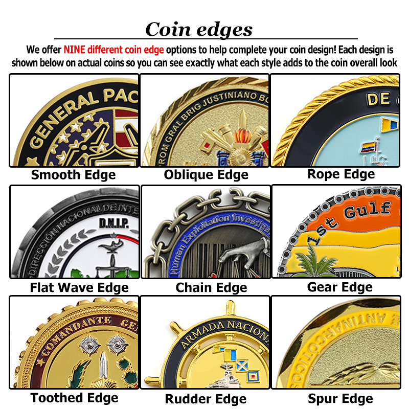 Pièces de défi avec différents bords
