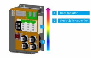 15-22KW <strong>VFD</strong> Inverter Motor Driver <strong>Single</strong> <strong>Phase</strong> <strong>Input</strong> Three <strong>Phase</strong> <strong>Output</strong> Good Quality Variable Frequency Converter 380V <strong>Input</strong> - Product Image 3