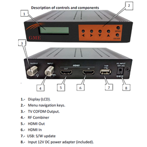 Digital Full <strong>HD</strong> Single Channel Processing Equipment Mini 1CH Home Digital Encoder HDMI to RF DVB-T Modulator