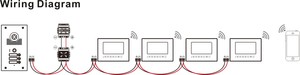 1 utente Video citofono anello campanello campanello di controllo App, 2 fili Bus Wifi Video porta di controllo di accesso per appartamento - Product Image 6