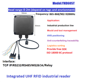 Industrial UHF RFID Reader <strong>Modbus</strong> <strong>Protocol</strong> 860~960MHz Assembly Line Access Control Card Readers for Trajectory - Product Image 4