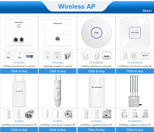 COMFAST CF-CF-AC101 WIFI AP/Punto di Accesso Wireless Gigabit AC Controller con MT7621 Chipset - Product Image 6