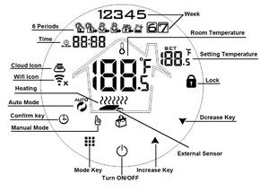 Tuya WiFi Thermostat 16A 230V Smart Home APP-Steuerung Digitale Programmierung für moderne elektrische Fußboden heizung für Hotels - Product Image 6