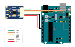Waveshare AS7341 Spectral <strong>Color</strong> <strong>Sensor</strong>, Visible Spectrum, Multi Channels, High Precision, I2C Bus - Product Image 6