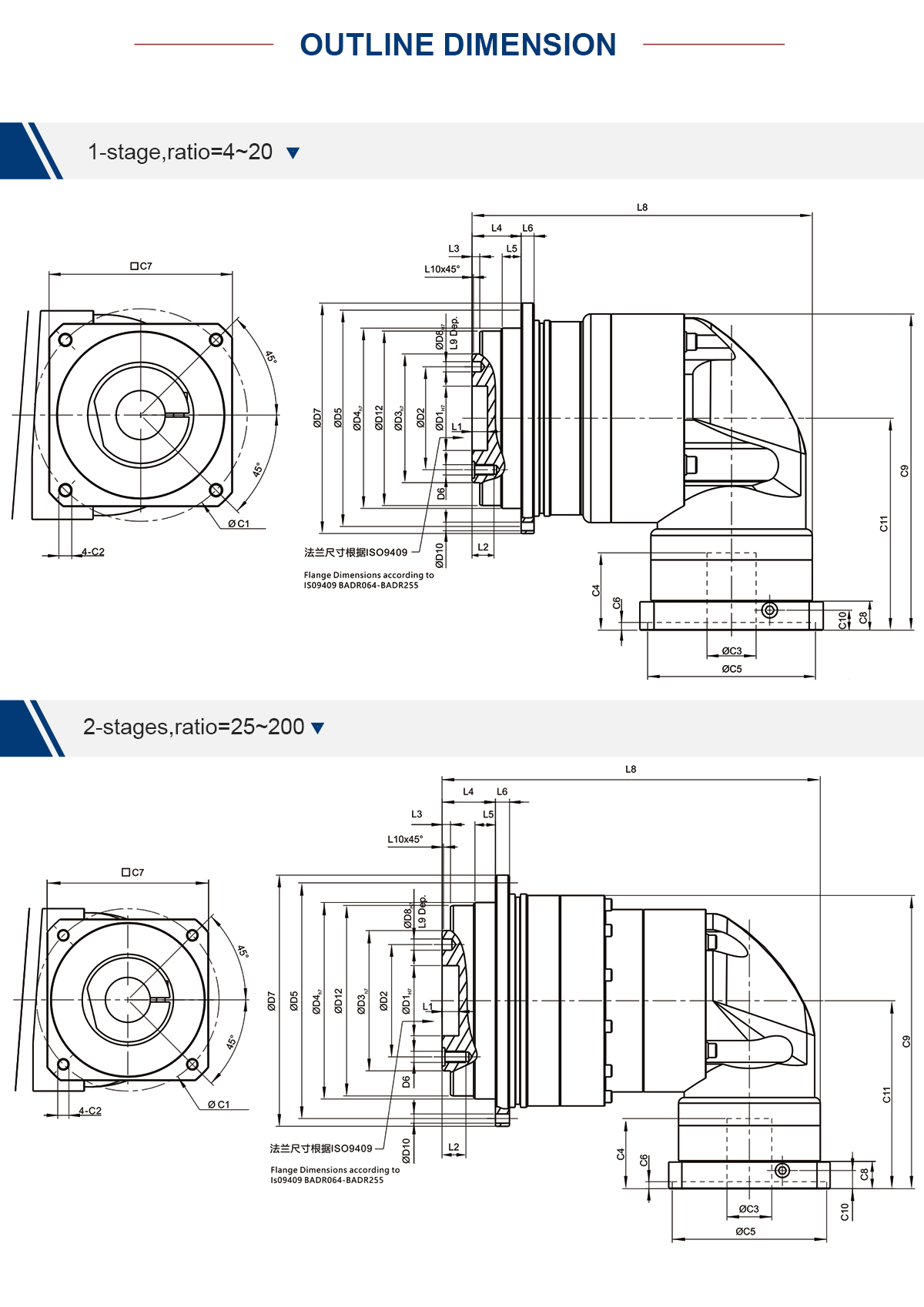 BADR Series High Precision Planetary reducer