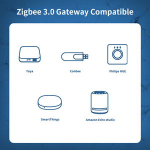 Gledopto Zigbee Smart 4 канала диммеры RGBW светодиодный контроллер 270 Вт макс ключ сброса DC12-54V для лучшей работы - Product Image 4