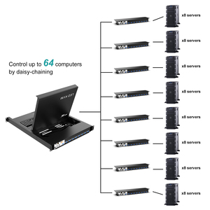 17'' LED IP <strong>KVM</strong> <strong>Switch</strong> 8 Port VGA MT-VIKI IP 1U Rack <strong>KVM</strong> Console Drawer, <strong>LCD</strong> <strong>KVM</strong> <strong>Switch</strong> Over IP - Product Image 5
