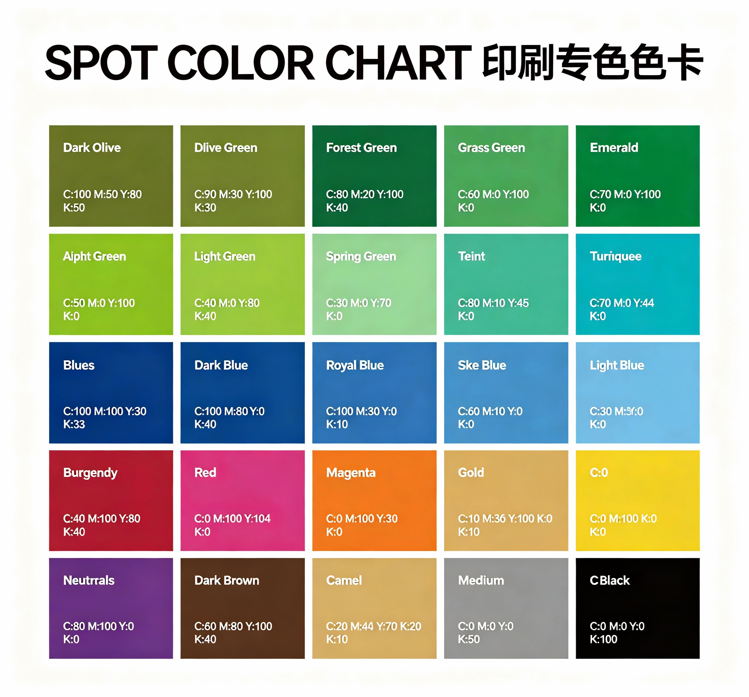 Sistema di corrispondenza Pantone