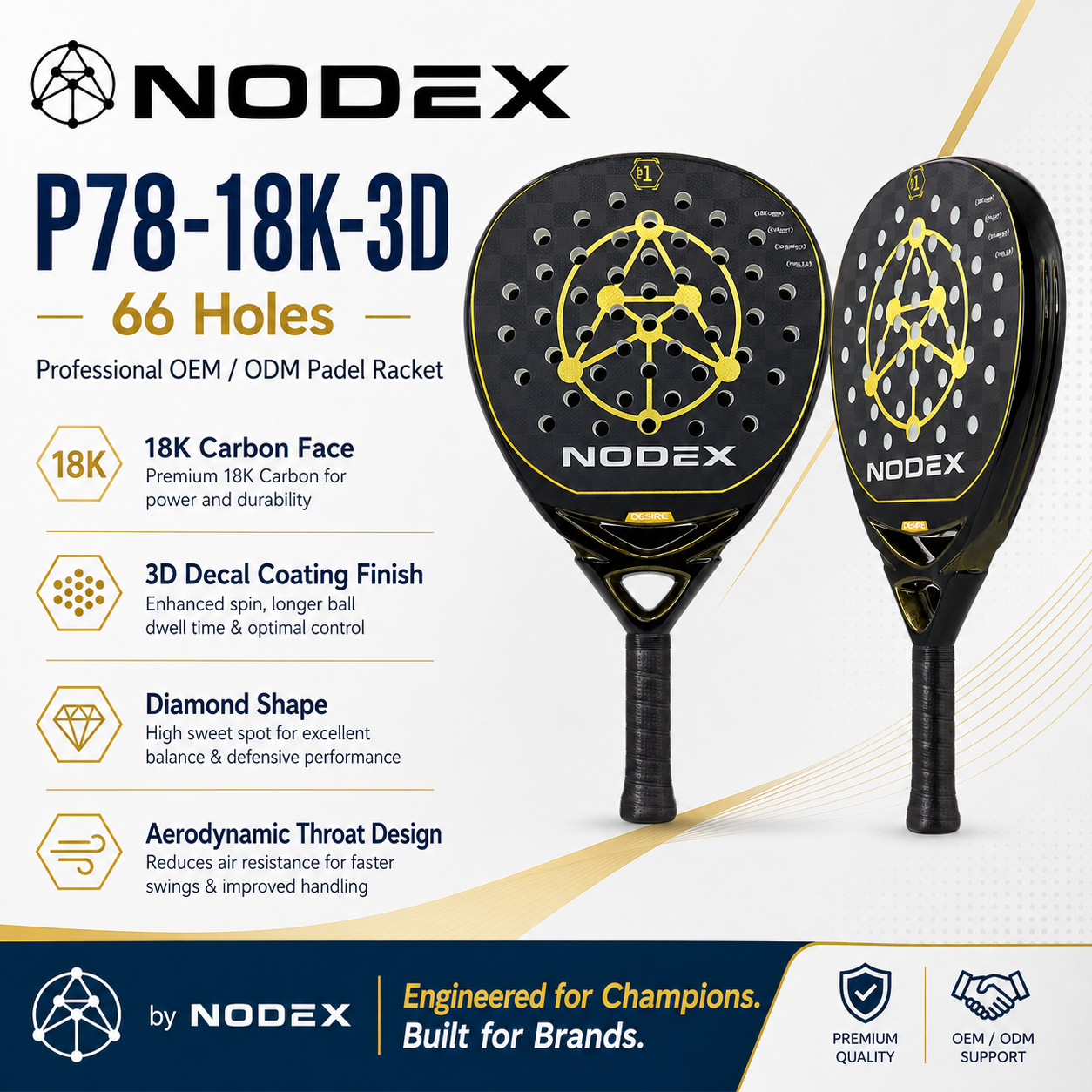 DESEO DE NODEX