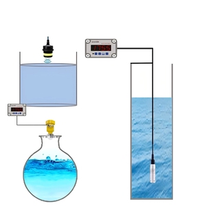 AML31A容量性水レベルセンサーセラミック容量性水レベルセンサー - Product Image 5