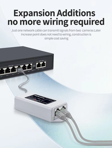 POE Extendar 100/1000Mbps IEEE 802. 3AF/AT 1 Entrada 2 Salida PoE Repetidor Extensor para cámara IP