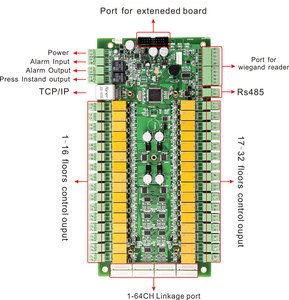 Sistema de placa de control de acceso biométrico de 32 pisos Wiegand y TCP/IP RS485 Opcional 64 32 Puertas Controlador de gabinete Control de elevador - Product Image 6