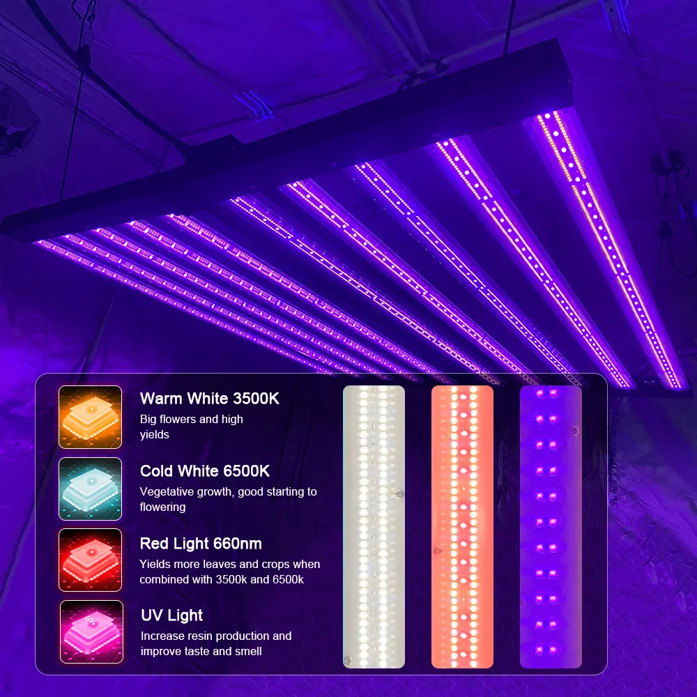 SLTMAKS Drei-Dämpfer Gewächshaus Indoor-Anbaulicht dimmbar 800 W 1000 W Rot UV-IR Samsung Lm281B Lm301b Led-Anbaulichtstäbe