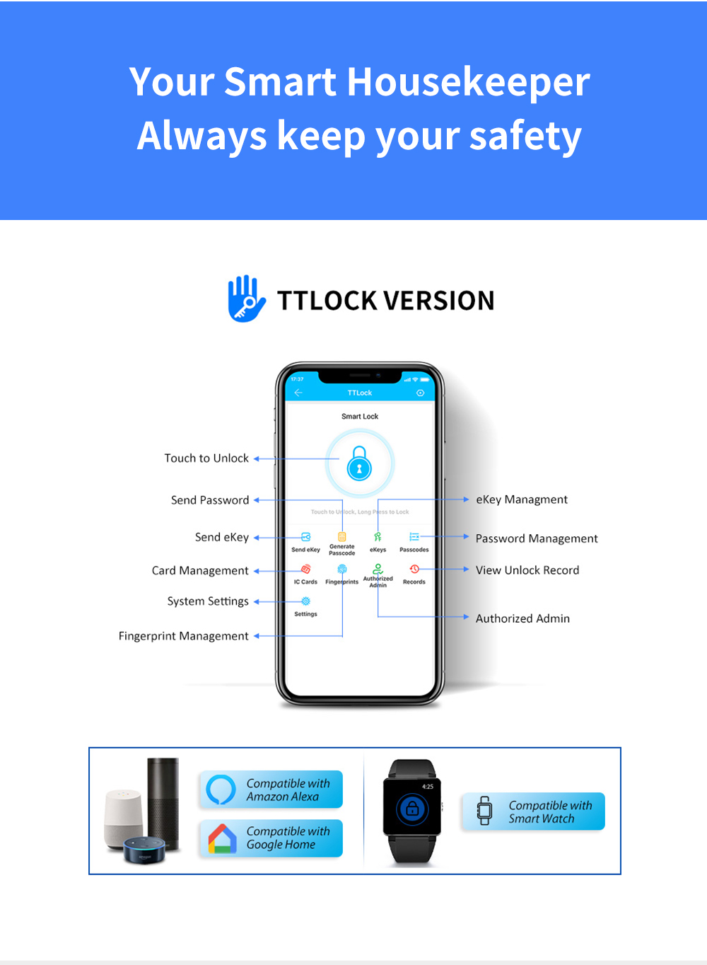 New Style Waterproof Safe Key Box Digital Key Card BLE Password Door Ttlock APP Fingerprint Smart lock