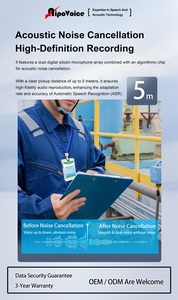 Aipovoice aip25001 ai 4G thông minh huy hiệu cuộc họp ghi âm với USB sạc MP3 định dạng ghi âm thời gian dài transcribe & Phân Tích - Product Image 4