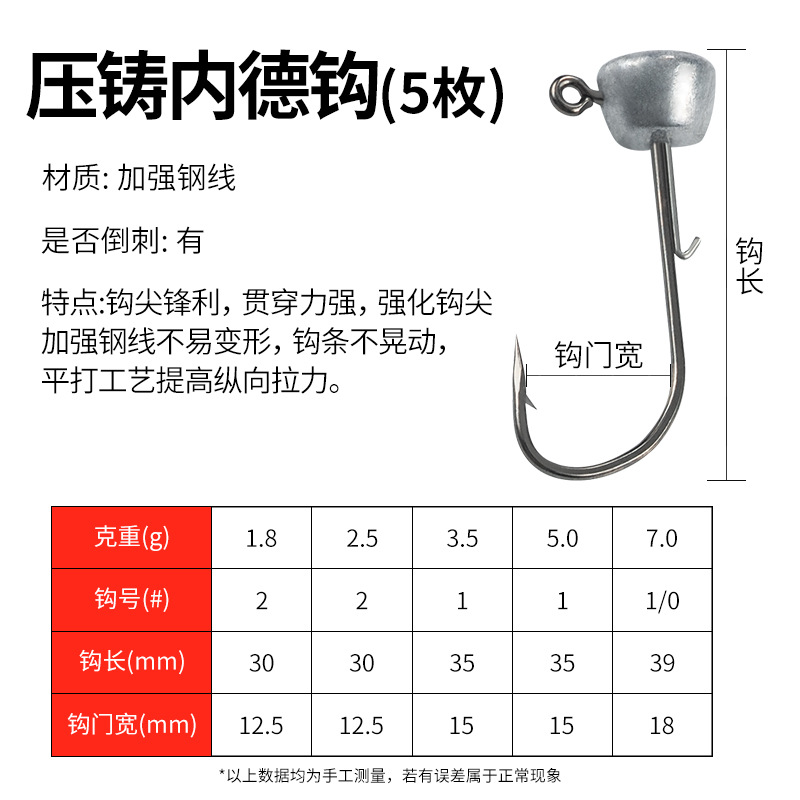 Die-cast inner hook with barbs
