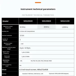 SIGLENT Functie Signaalgenerator met willekeurige golfvorm SDG2122X/2082/2042X/SDG810/830 Vasteland China - Product Image 3