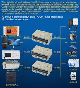 Huaqingjun 24-Channel RS485 LAN interruttore ingresso modulo Ethernet industriale Anti-interferenza accoppiatore ottico ingresso scheda di isolamento - Product Image 6