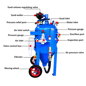 Verimli kumlama için taşınabilir tozsuz yüksek basınçlı su kumlama makinesi tozsuz kum kumlama tankı - Product Image 2