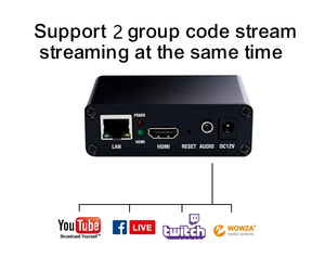 MINI IPTV RTSP Encoder H264 H265 4 streaming HDM I Video Encoder per lo Streaming Live - Product Image 4