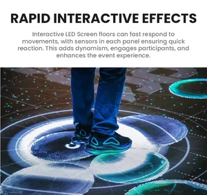 Layar panggung lantai sensitif jalur sentuh Anak Permainan <span class=keywords><strong>modular</strong></span> magnetik led interaktif lantai tari <span class=keywords><strong>video</strong></span> - Product Image 3