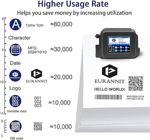 Mini Batch Code Tragbare Handheld Schnellt rocknende Tinte Chargen nummer Bild Logo Druckmaschinen - Product Image 2