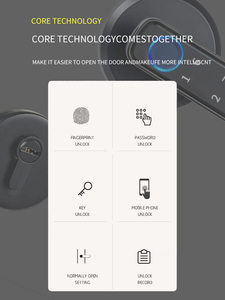卸売Usb充電インテリジェント指紋生体認証キーカードパスワードTロック寝室スマートウッドドアロック - Product Image 5