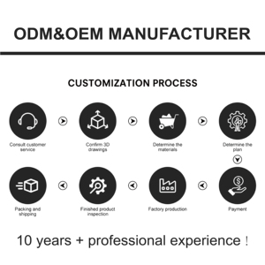 ODM ve OEM fabrika özel hızlı prototipleme PLA ABS reçine PA12 parçaları 3D baskı modelleri STL dosyaları FDM 3D baskı hizmeti - Product Image 6