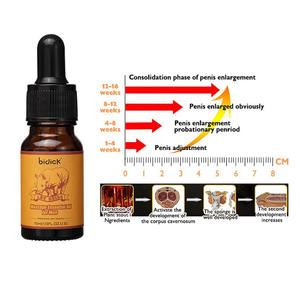 Volwassen Producten Mannelijke Massage Olie Verbeterde Vertraging Grotere Olie Voor Mannen Bidick <span class=keywords><strong>Penis</strong></span> 10Ml/Fles - Product Image 2