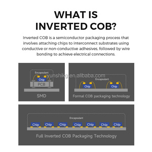 P1.25 COB Светодиодный модуль внутреннего рекламного небольшого светодиодного дисплея для использования в лифте P1.56 COB Крытый светодиодный дисплей - Product Image 4