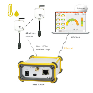 Monitor de temperatura y humedad inalámbrico con salida RS485 a prueba de agua multicanal - Product Image 6