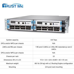 High Quality MX304-LMIC16-BASE 1.6 Tbps Juniper <strong>Routers</strong> 16x100G/4x400G Firewalls with <strong>QoS</strong> VPN Functions Enterprise <strong>Use</strong> New Stock - Product Image 4