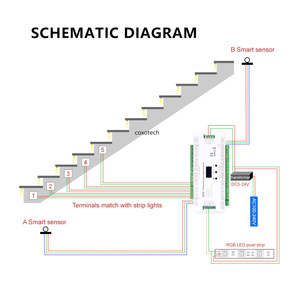 Controlador de luz de escalera multifunción, dispositivo de control de movimiento, 32, 64 escalones, ES32, 5-24v, 5 años de garantía - Product Image 5