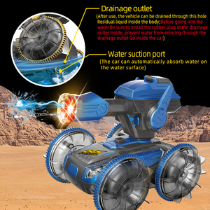 2025 New Trend 4CH <strong>RC</strong> Stunt Racing Car Toy Light-Up Water Gun Boat with 3-in-1 Gesture Sensing and 2.4G Remote Control - Product Image 6