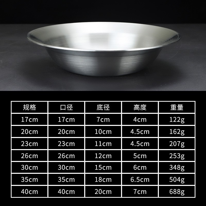 Straw hat basin (silver)