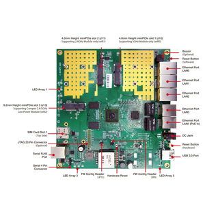 Atheros-CPU de alta gama WPQ864, IPQ8064, 1,4 GHZ, integrado, placa Linux con 802.11AC WAVE 2, compatible