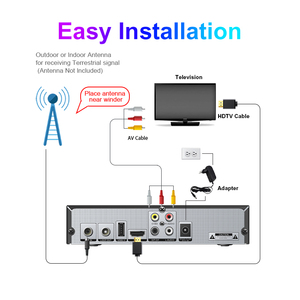 2025 DVB-T2 TV dijital tuner Air STB destek çoklu diller ücretsiz hava MeeCast HD DVB T2 alıcı Set Top Box - Product Image 5