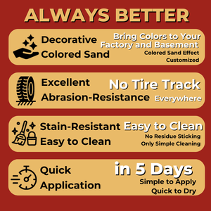 Nhà máy trực tiếp chống mài mòn tự san lấp mặt bằng <span class=keywords><strong>Epoxy</strong></span> lớp phủ <span class=keywords><strong>epoxy</strong></span> màu cát cho nhà để xe & Nhà máy Sơn & sơn - Product Image 3