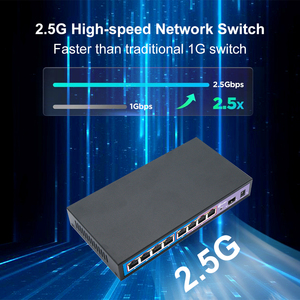 8 Port KuWiFi 2,5 Gbit/s Indoor Wifi Ethernet 60G Switch SFP Wireless Switching VLAN-Funktion Ethernet-Netzwerk-Switches - Product Image 3