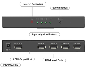 Divisor HDMI 4K de alta calidad, Adaptador 1 en 4 salidas, 1x4, aleación de aluminio, Color en caja, compatible con 4 pantallas