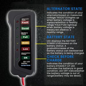 Wholesale 12V <strong>Car</strong> Battery Tester Analyzer with 6 LED Light Durable Battery Tester - Product Image 3