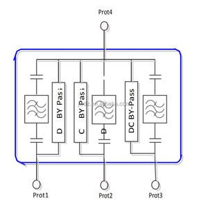 RFコンバイナーRFトリプレクサーcombiner1710-1880MHz/1920-2170MHz/2500-2690MHz3ウェイコンバイナー - Product Image 2