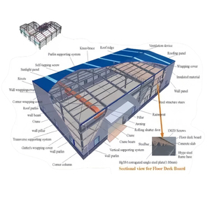 Fabrik preis Hochwertige vorgefertigte Stahl konstruktion Rahmen lager Industrie gebäude H Balken - Product Image 4
