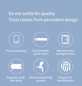 B2B ควบคุมแอปพลิเคชั่นป้องกันการแตกหักได้รับการรับรอง CE จากโรงงาน - Product Image 3