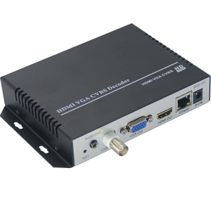 H.265/H.264 Decodificador Ip 4K Uhd Transmisión bidireccional de audio Hdmi/VGA Decodificador de video - Product Image 3
