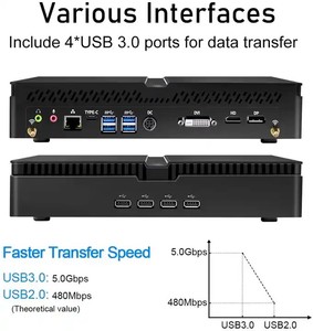 2023 nuovo i9-13900F di i7-13700F i5-13400F di 13a generazione 4K Display Mini Computer RTX 4060 4070 GPU Win11 ufficio industriale gioco Minipc - Product Image 5